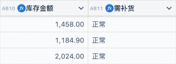 超级表「物料清单」表的截图局部:结存与库存金额两列,列名前都带公式图标。